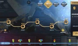 cfm年底活动最新爆料,独家爆料带你抢先体验狂欢盛宴！