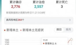 西安爆料最新消息今天新增病例,追踪最新疫情动态