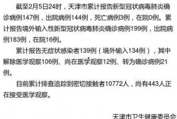 天津最新爆料新冠病例情况,追踪病毒变异与防控措施升级