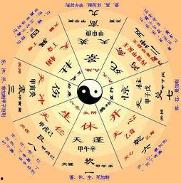 奇门遁甲爆料大全最新版,揭秘古代神秘术数秘籍的神秘面纱